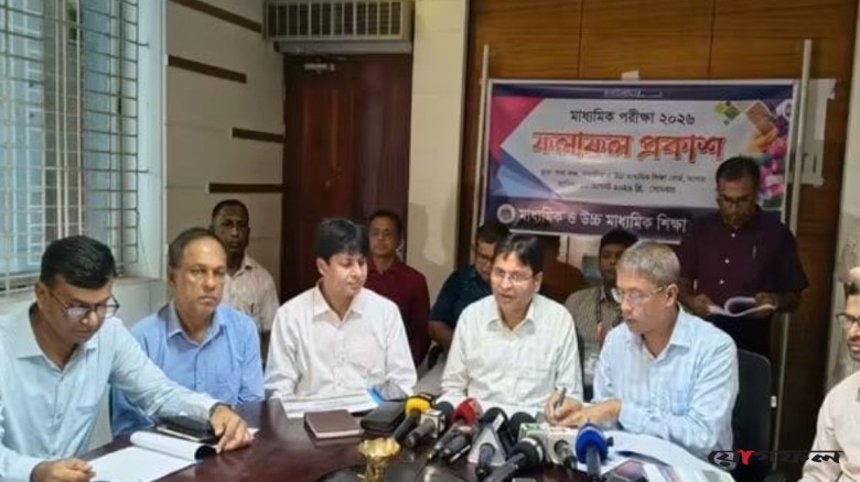 যশোর বোর্ডে মানবিকে ধস, ১১ প্রতিষ্ঠানে পাস করেনি কেউ