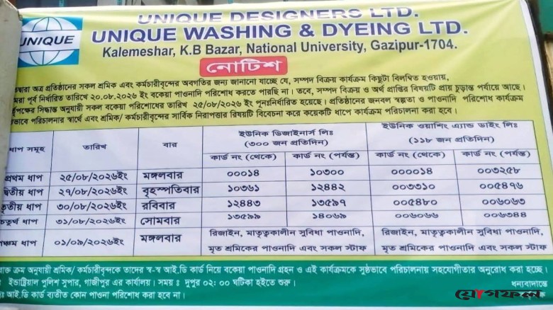 ইউনিকের শ্রমিকদের বকেয়া পাওনা পরিশোধে ৪ দিনের কর্মসূচি
